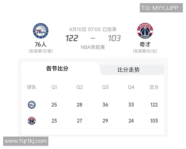 76人对阵奇才精彩赛事直播时间和观看方式全解析