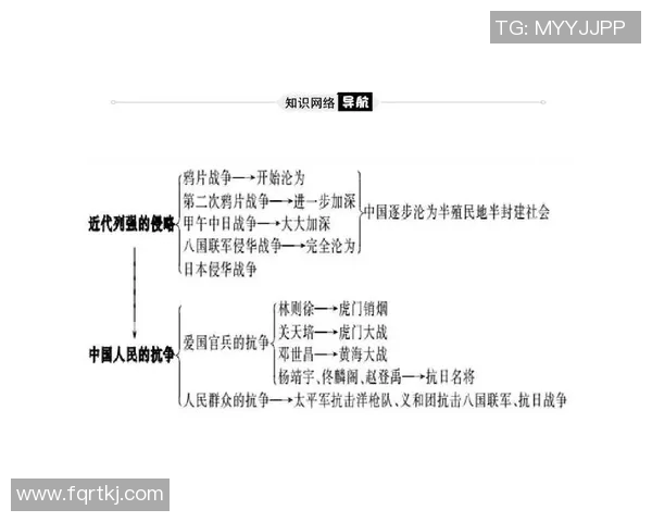 中国与印度足球队的历史对抗与未来展望分析
